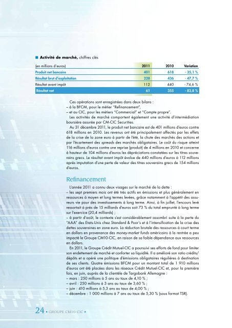 Decembre 2011 - Banque FÃ©dÃ©rative du CrÃ©dit Mutuel