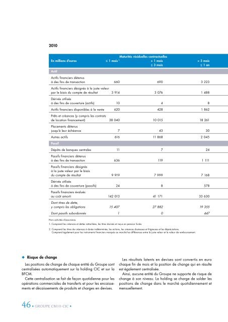 Decembre 2011 - Banque FÃ©dÃ©rative du CrÃ©dit Mutuel