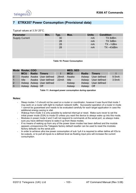 R308 AT Command Manual - wless.ru