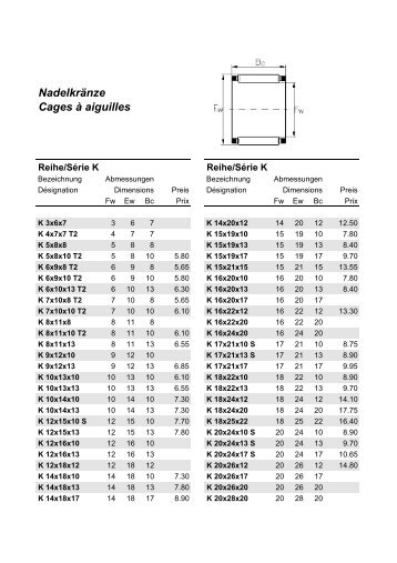 Nadellager Preisliste