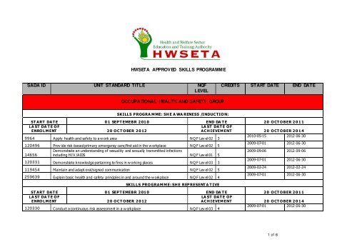 hwseta approved skills programme sada id unit standard title nqf ...