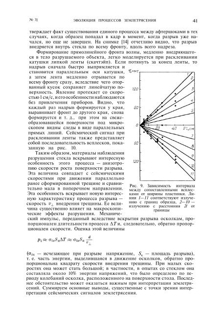 Март 1991 г. Том 161, № 3 УСПЕХИ ФИЗИЧЕСКИХ НАУК ...