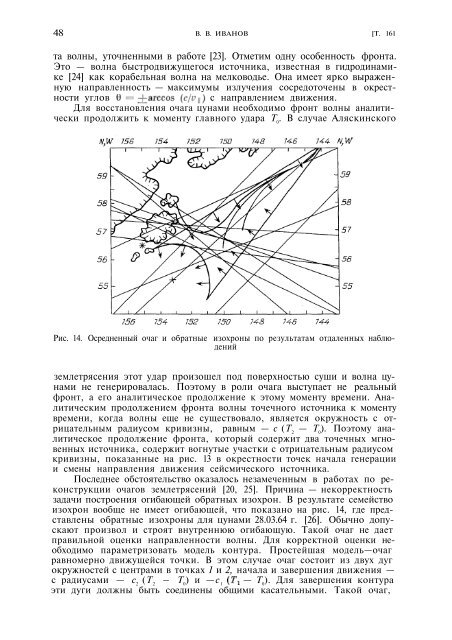 Март 1991 г. Том 161, № 3 УСПЕХИ ФИЗИЧЕСКИХ НАУК ...