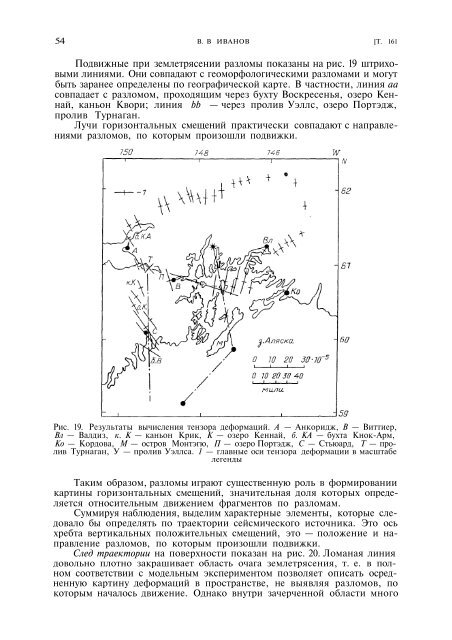 Март 1991 г. Том 161, № 3 УСПЕХИ ФИЗИЧЕСКИХ НАУК ...