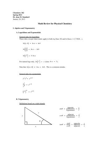 Math Review for Physical Chemistry