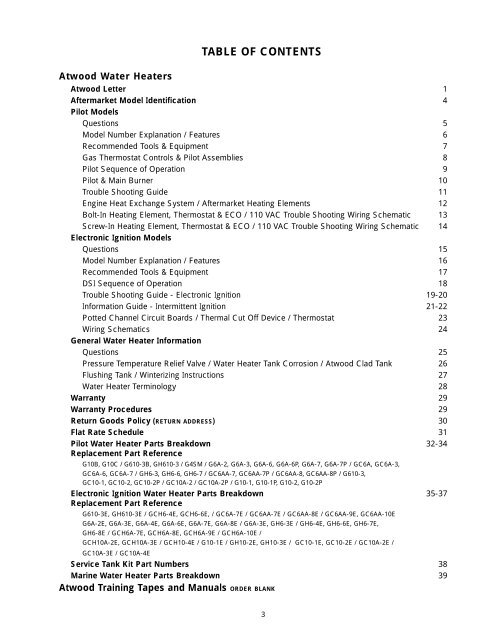 NOTES THIS PAGE INTENTION