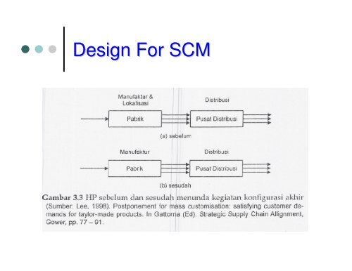 3 Perancangan Produk Baru dlm SCM.pdf