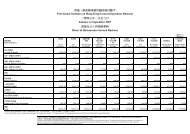 Provisional Statistics on Hong Kong General Insurance Business