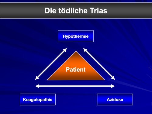 Das Wichtigste aus den neuen Leitlinien Leitlinie Polytrauma - agnnw