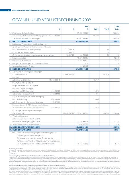 geschÃ¤ftsbericht 2009 regional und unabhÃ¤ngig. - Volksbank Wien AG