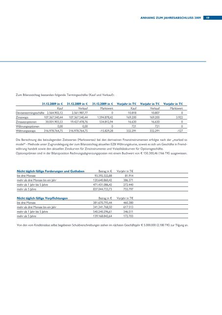 geschÃ¤ftsbericht 2009 regional und unabhÃ¤ngig. - Volksbank Wien AG