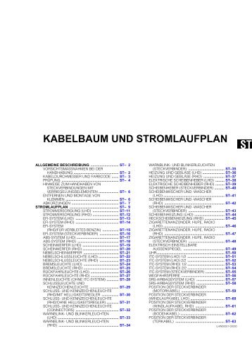 KABELBAUM UND STROMLAUFPLAN