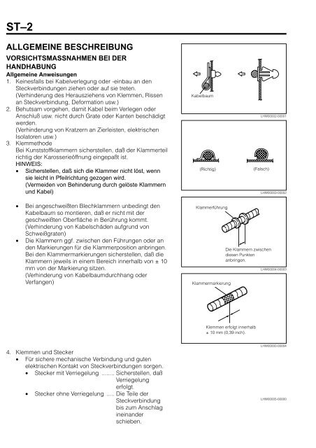 KABELBAUM UND STROMLAUFPLAN