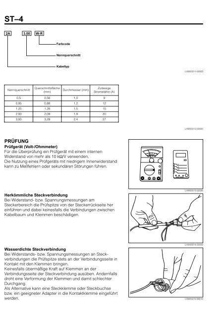 Klemmen Im Stromlaufplan