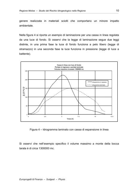 Definizione degli interventi - Regione Molise