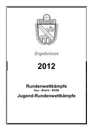 Endergebnisse RundenwettkÃ¤mpfe 2012 LG / LP / Jugend Einzel ...