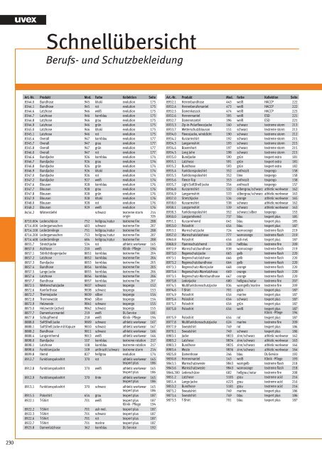 Baumwolle, 300 g/m2 - UVEX SAFETY