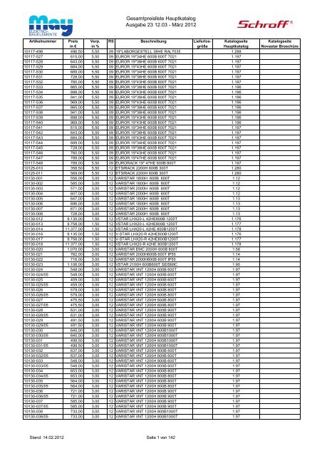 Gesamtpreisliste 2012_03 ohne Links - May KG