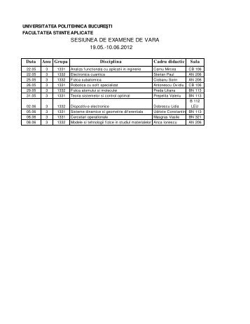 sesiune vara 2012 - Facultatea de ÅtiinÅ£e Aplicate
