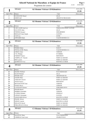 Sélectif National de Marathon et Equipe de France