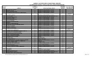 AGENCY LIST WITH EEO-4 FUNCTIONAL GROUPS and ...