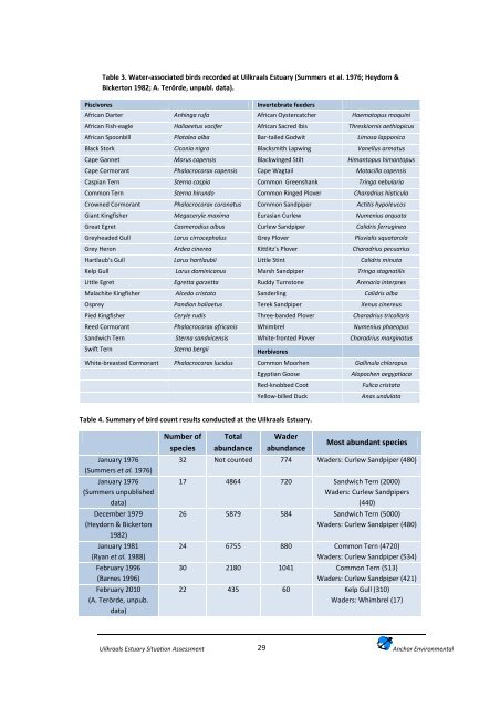 Download PDF - Anchor Environmental