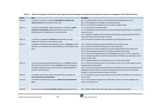 Download PDF - Anchor Environmental