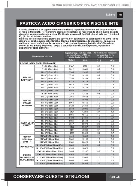 manuale in PDF - Intexitalia