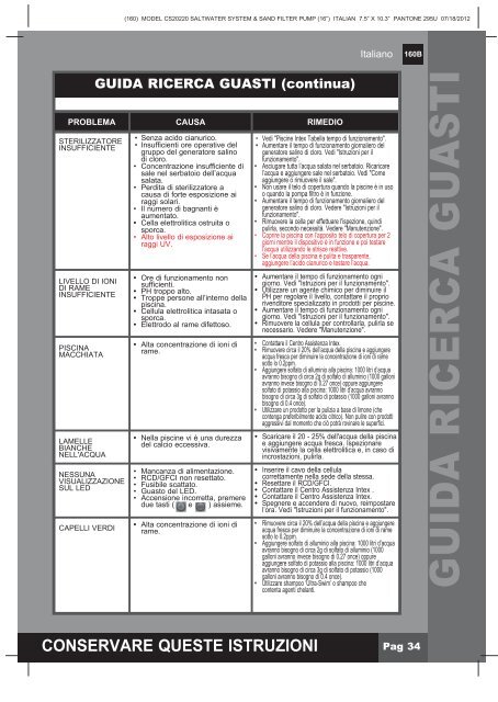 manuale in PDF - Intexitalia