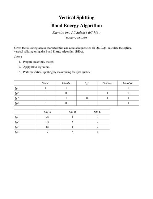 Implementation of the bond energy algorithm - LSIR