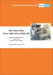 16_Learning document mini dairy.pdf - Suruchi Consultants