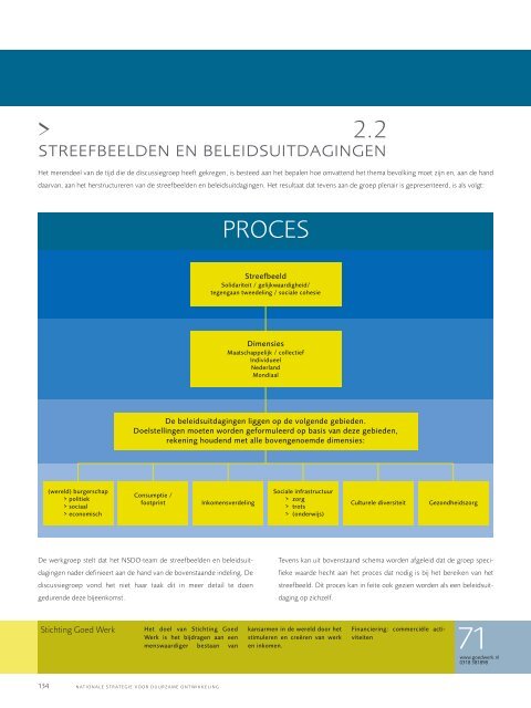 2819 NSDO NL Cover - Commissie voor de milieueffectrapportage