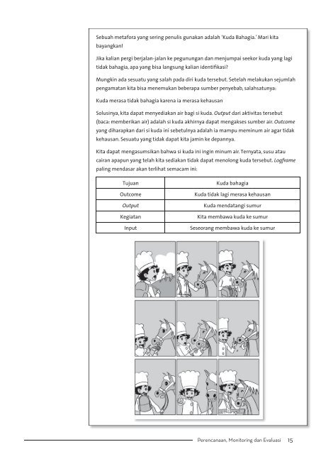 perencanaan, monitoring dan evaluasi - KontraS