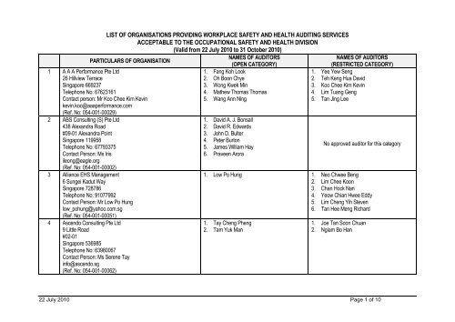 list of organisations providing safety auditing services 