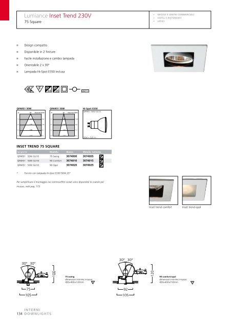 Lumiance Inset Trend 230V - Elettricoplus