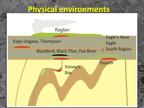 Ni-Cu-PGE Deposits in North America - ADIMB