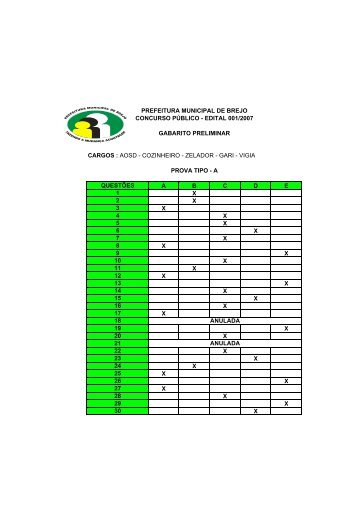 Gabarito das Provas - Congerplan