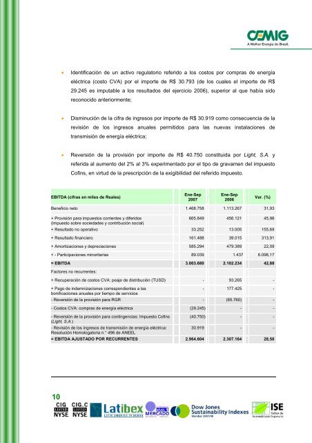 RESULTADOS TERCER TRIMESTRE 2007 - Cemig