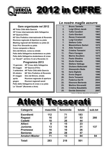 Inserto annuario 2012 - US Quercia Rovereto