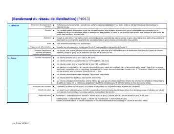 [Rendement du rÃ©seau de distribution] (P104.3) - Observatoire ...