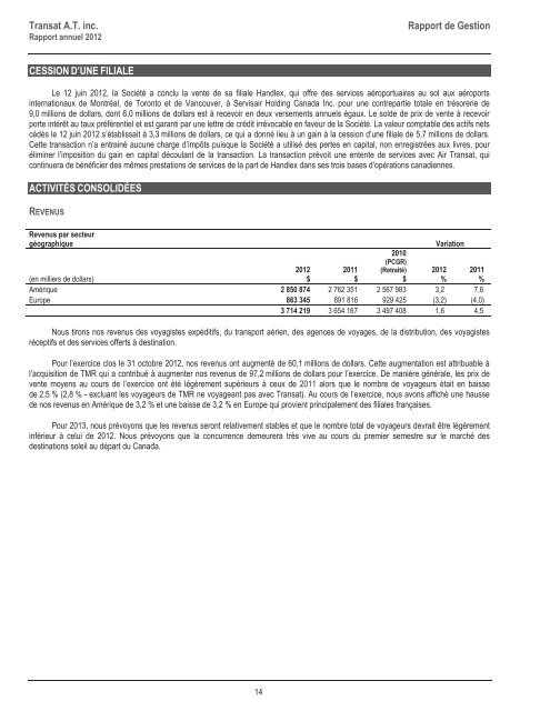 Rapport annuel - Transat, Inc.
