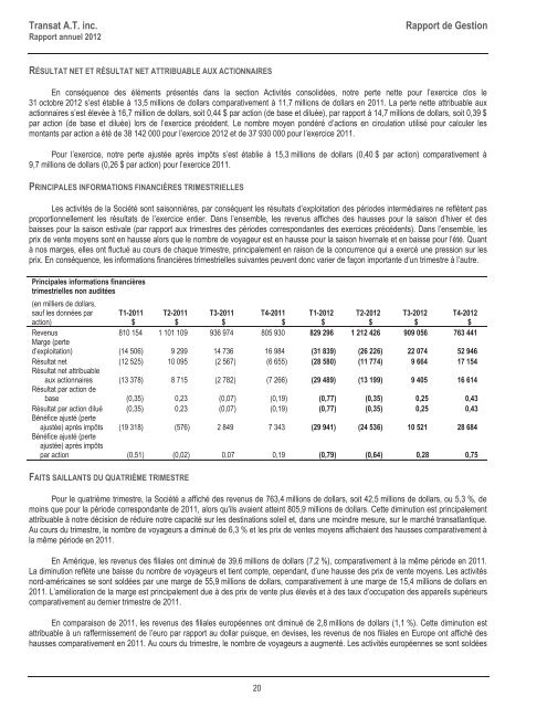 Rapport annuel - Transat, Inc.