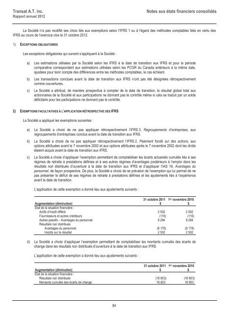 Rapport annuel - Transat, Inc.