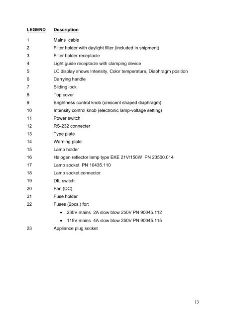 Bedienungsanleitung (PDF, 275 kb) - VOLPI AG