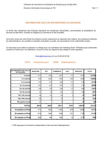 Les statistiques des entreprises du Bas-Rhin - CCI Alsace, Chambre ...