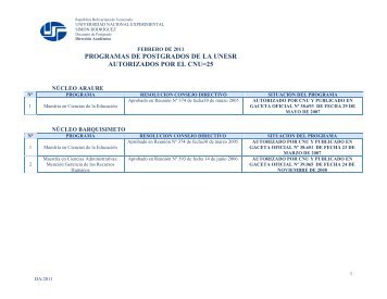 Programas de Postgrado Autorizados por CNU - Decanato de ...