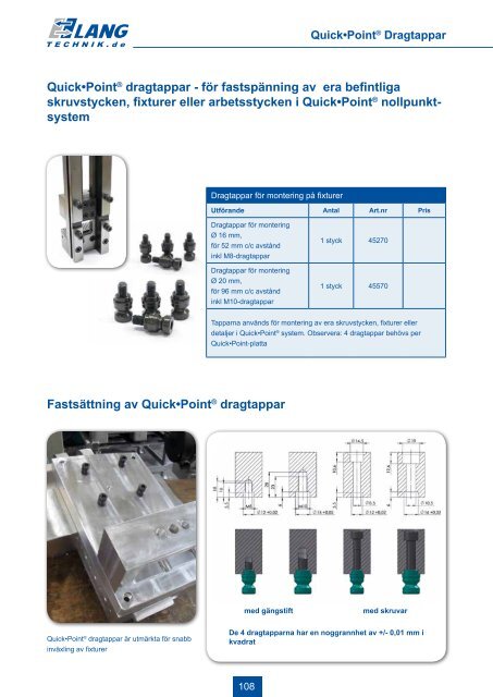 Produktkatalog 2013 - Duroc AB