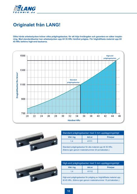 Produktkatalog 2013 - Duroc AB