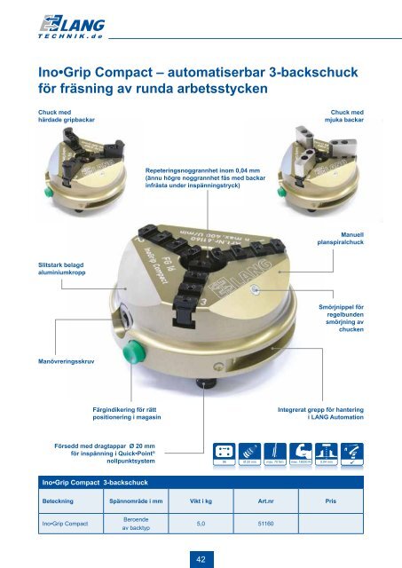 Produktkatalog 2013 - Duroc AB