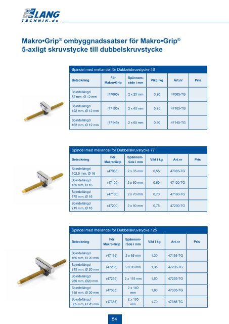 Produktkatalog 2013 - Duroc AB